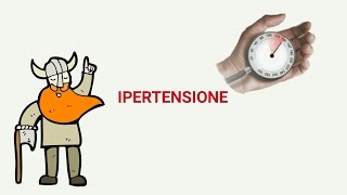 Ipertensione arteriosa  parte 12 [upl. by Suiratnod]