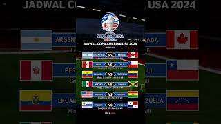 Jadwal Copa Amerika USA 2024  Jadwal Piala Copa America jadwalcopaamerika2024 copaamericausa2024 [upl. by Auoz]