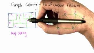 Graph Coloring is NPComplete  Intro to Algorithms [upl. by Singhal]