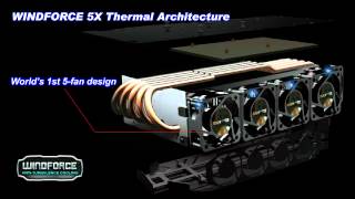 GIGABYTE GTX680 SOC with WINDFORCE 5X [upl. by Auburn]