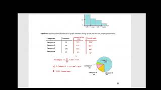 Statistics  Pareto Chart Pie Chart Scatter Plot [upl. by Aillimac]