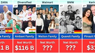 TOP 40 Billionaires or Richest Families in the World in 2024 [upl. by Nefets]