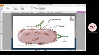 Chapter 3 Antigens and Self Molecules [upl. by Ahcurb]