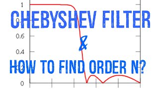 Chebyshev filter amp How to find its order N [upl. by Akemot]