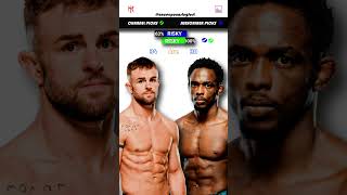 Cody Stamann vs Damon Blackshear  UFC Predictions  Fight Breakdown  UFC Fight Night [upl. by Naves774]