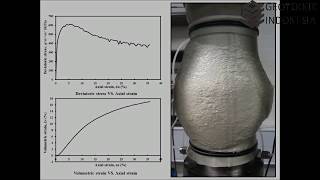 Process of Triaxial test Close up [upl. by Eilla475]