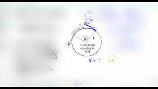 Edpuzzle 42 pt 1 [upl. by Kalb715]