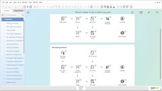 Intercompany GL Allocation for SAP Business One [upl. by Gunas943]