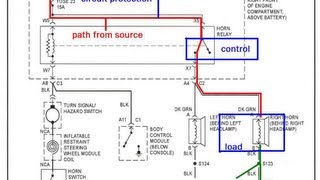 The Trainer 32 How To Read An Automotive Block Wiring Diagram [upl. by Yelrak275]