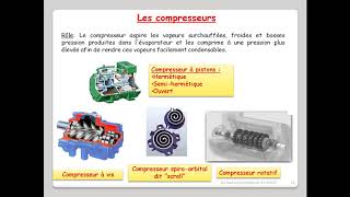 Leçon N°14  Introduction aux compresseurs [upl. by Edlihtam]