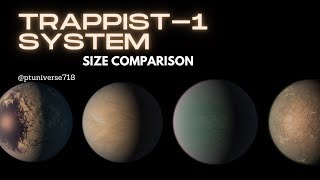 TRAPPIST1 System Size Comparison  ptuniverse718 [upl. by Leifeste]