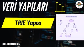 Trie  Veri Yapıları [upl. by Ellennod]