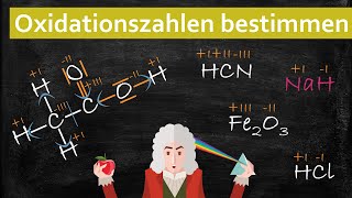 Einfach erklärt Bestimmen der Oxidationszahlen [upl. by Arrek]