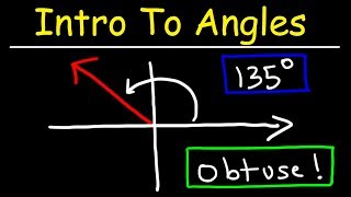 Introduction to Angles [upl. by Willis789]