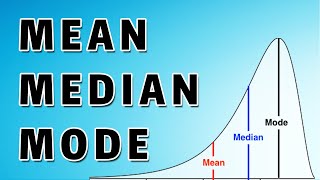 Mean Median and Mode [upl. by Neyud]