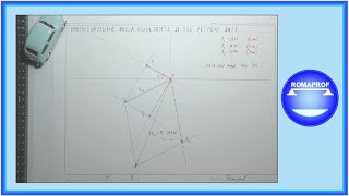 RISULTANTE DI TRE VETTORI REGOLA DEL PARALLELOGRAMMA  795 [upl. by Dlorag]