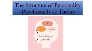 The Structure of Personality  Psychoanalytic Theory  Part  2   The id [upl. by Mab]