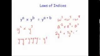 Laws of Indices  Corbettmaths [upl. by Idac]