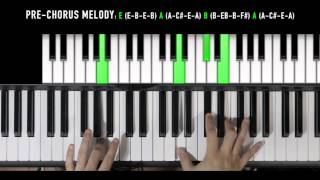 How to Play quotCheerleaderquot by OMI on piano [upl. by Wistrup]