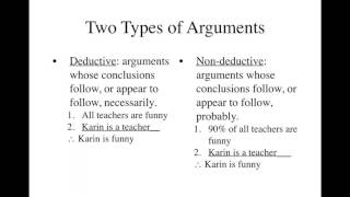 Deductive vs inductive arguments [upl. by Meriel37]