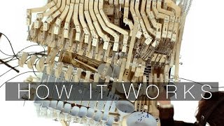 How It Works  Part 2 Wintergatan Marble Machine [upl. by Rehsa]