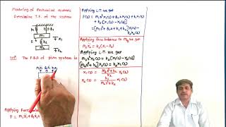 L8 Numerical examples on modeling of translational mechanical systems [upl. by Cliff]