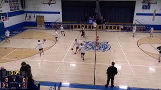 Hinsdale Central vs Wellsville High School Womens JV Basketball [upl. by Sokin]