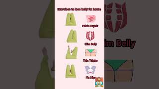 exercises to lose belly fat homeshort reducebellyfat bellyfatloss yoga [upl. by Nisior]