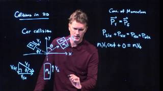 Momentum Collisions in 2D [upl. by Shere]