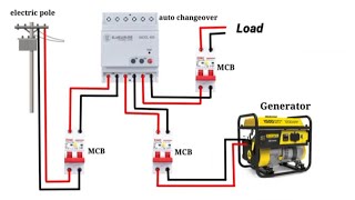 Auto changeover switch connection changeoverswitch connections [upl. by Clair]