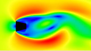 A PHOENICS CFD analysis of a Vortex Flow Meter using Large Eddy Simulation [upl. by Naarah59]