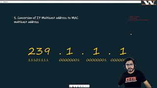 Multicast MAC and IP Address  Multicast Concept Video 3 [upl. by Noyk86]