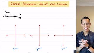 Graphing Polynomials 1 of 4 Fundamental graphs [upl. by Rob]