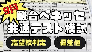 【模試結果】第1回駿台ベネッセ共通テスト模試の振り返り [upl. by Pomeroy850]