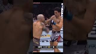 análisis Máx Holloway vs Volkanovski parte 3 [upl. by Barnard]