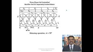 Three Phase FullHalf Controlled Rectifier Fed DC Separately Excited Motor [upl. by Purington553]