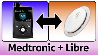 Medtronics New CGM Powered by Libre  Explained [upl. by Ainegul]