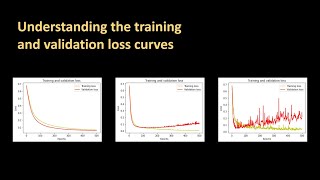 154  Understanding the training and validation loss curves [upl. by Enomaj]