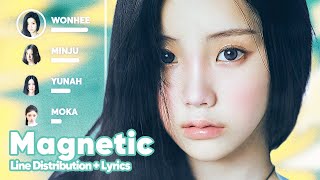 ILLIT  Magnetic Line Distribution  Lyrics Karaoke PATREON REQUESTED [upl. by Jd944]