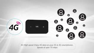 Experience Super Fast 4G on the Move with the Telkom MiFi [upl. by Westfahl959]