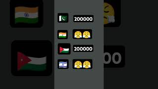 challenge I hate India Israel 😤😤 [upl. by Aicirtak]