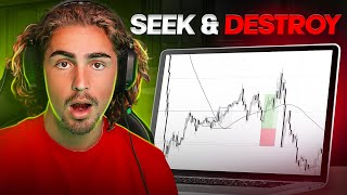 My Day Trading Strategy Explained Step By Step [upl. by Savanna]