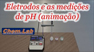 Potenciometria 1 medição de pH e funcionamento de eletrodos [upl. by Ike543]