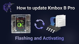 How to update and activate Kmbox B Pro  Flashing firmware manual [upl. by Charo]