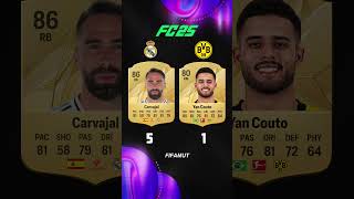 REAL MADRID vs DORTMUND in FC 25 fifa fc25 fc25rating [upl. by Aerbma716]