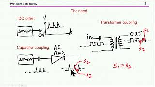 DC restorers circuits and applications [upl. by Irroc]