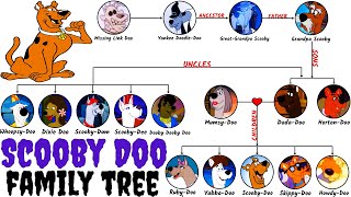 The Scooby Doos Family Tree Doos Family [upl. by Ais876]