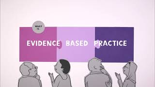 What is Evidence Based Practice [upl. by Eanar]