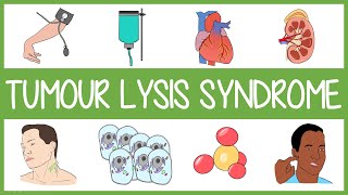 Tumour Lysis Syndrome in 3 Minutes [upl. by Alena]