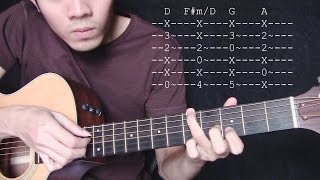 Thinking Out Loud  Ed Sheeran  Fingerstyle Guitar LessonTutorial [upl. by Kcirredal]